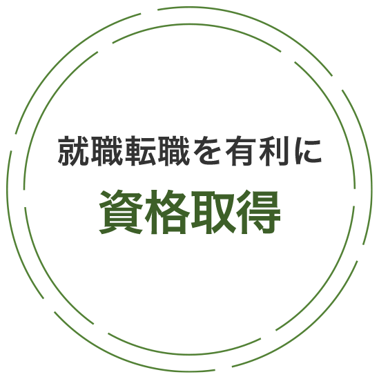 資格取得
